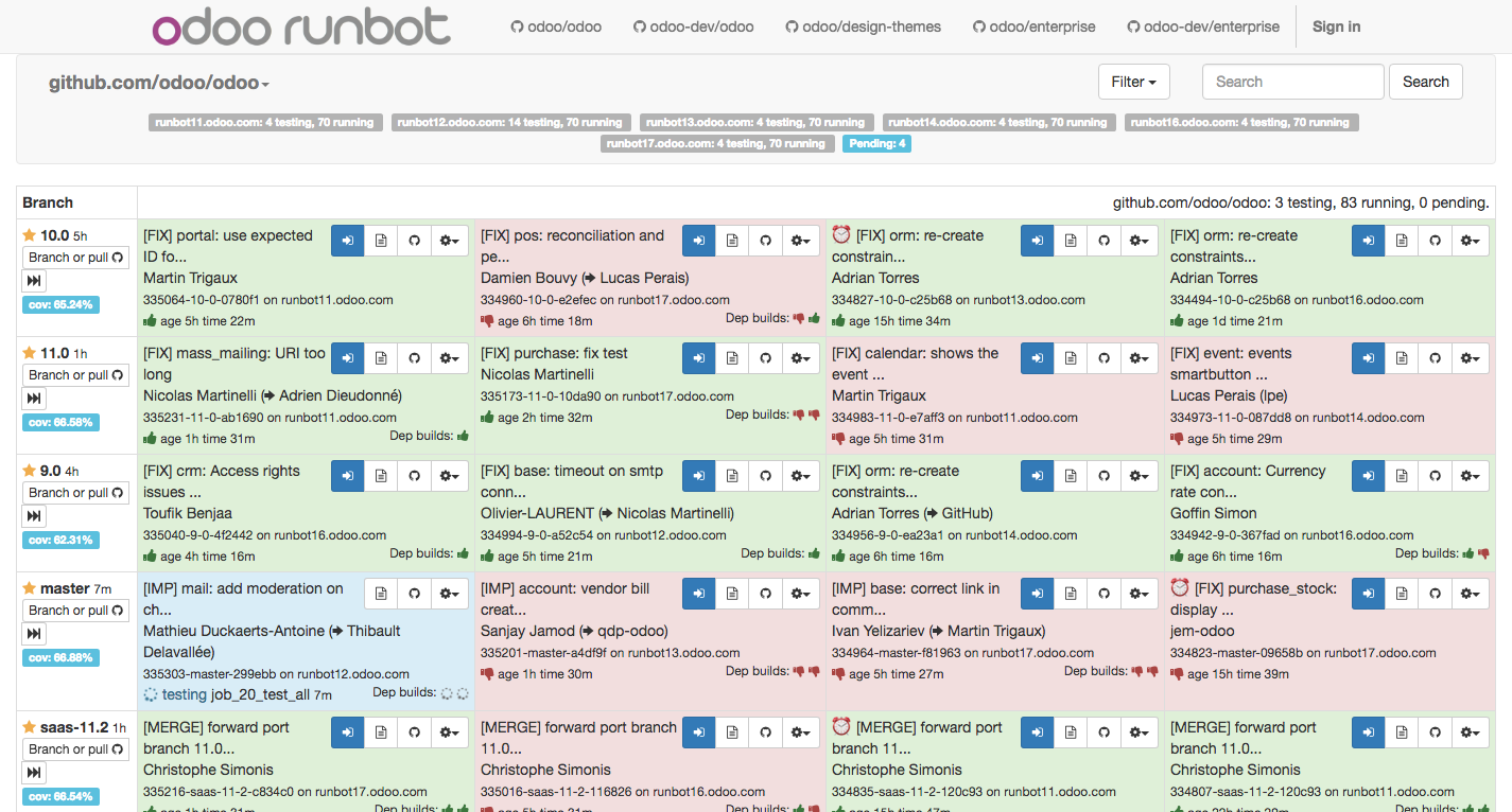 runbot.odoo.com